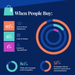 psychology-of-color