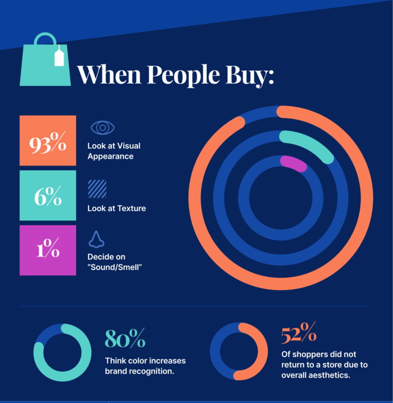 psychology-of-color