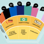 How_do_colors_affect_purchases__Infographic